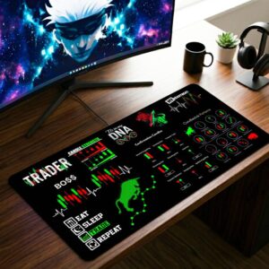 Stock Market Desk Mat